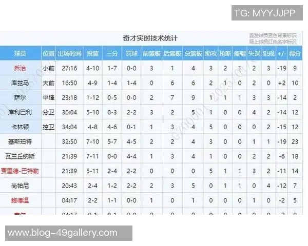12月20日火箭对阵奇才比赛直播信息及观看方式详解 12月20日火箭对阵奇才比赛直播信息及观看方式详解