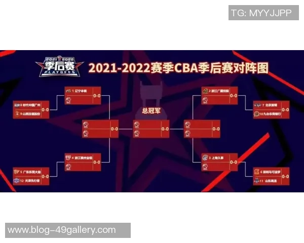 2018年CBA季后赛广东队对阵广州队精彩回顾与赛后分析