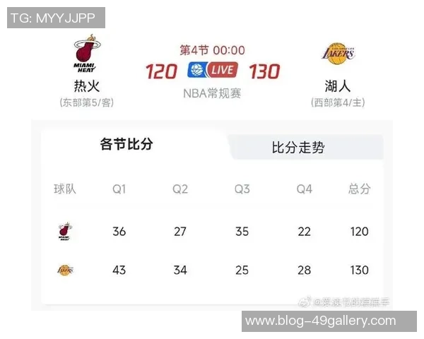 今天热火对湖人比赛时间安排及观看指南详解