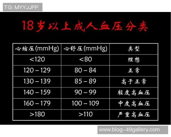 成都排球队耐力表现数据分析与训练效果评估研究